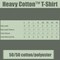 Gildan Unisex Crewneck T-Shirt Blanks for Crafting, Heather Military Green Plain Short Sleeve
